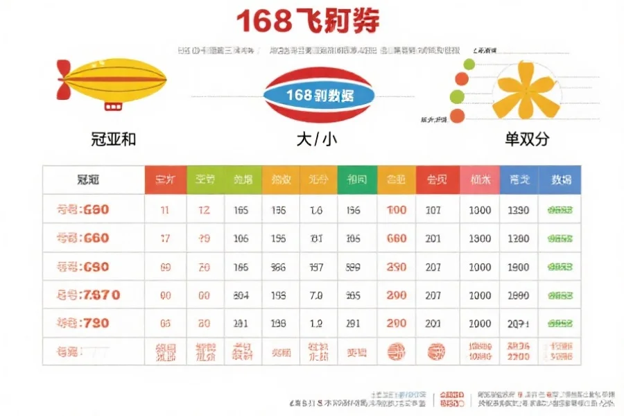 168飞艇开奖结果数据指标详解:冠亚和与龙虎分析方法
